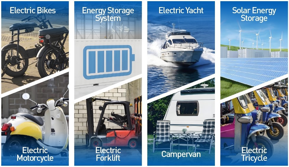 Aluminum Connector Hard Busbar product usage fileds Aluminum Connector Hard Busbar product usage fileds