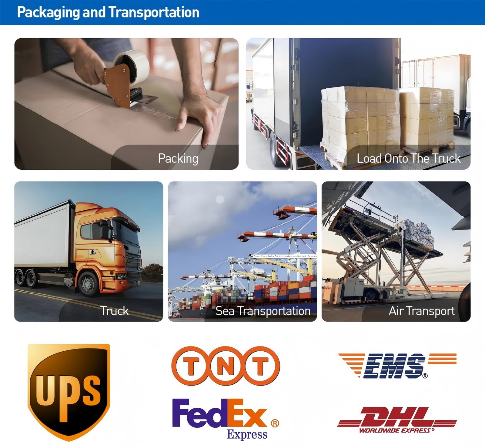 Packaging and transportation methods Packaging and transportation methods